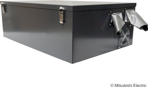 Schutzbox IP54 für CR800 Controller