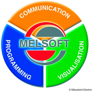 Roboter Programmier- und Simulation s-Software, Windows XP/7/8/10