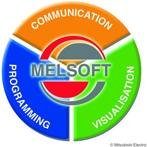 Roboter Programmier und Simulations