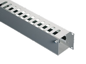 Rangierpanel 19Z 2HE LGR T=85mm