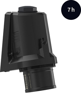 CEE NEO Wandstecker schräg 16A 5P 7h IP54 als Phasenwender